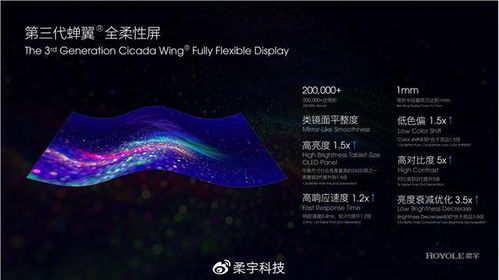 柔宇科技發(fā)布5G折疊屏手機(jī)柔派2，搭載驍龍865引領(lǐng)科技新浪潮